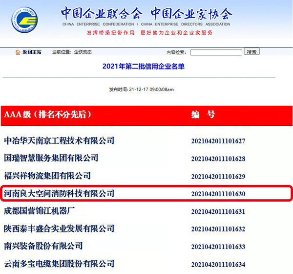 軍巡鋪獲AAA級信用企業(yè)認證并公示 軍巡鋪獲AAA級信用企業(yè)認證并公示